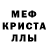 Alpha PVP крисы CK Sergey Kostyuchenko